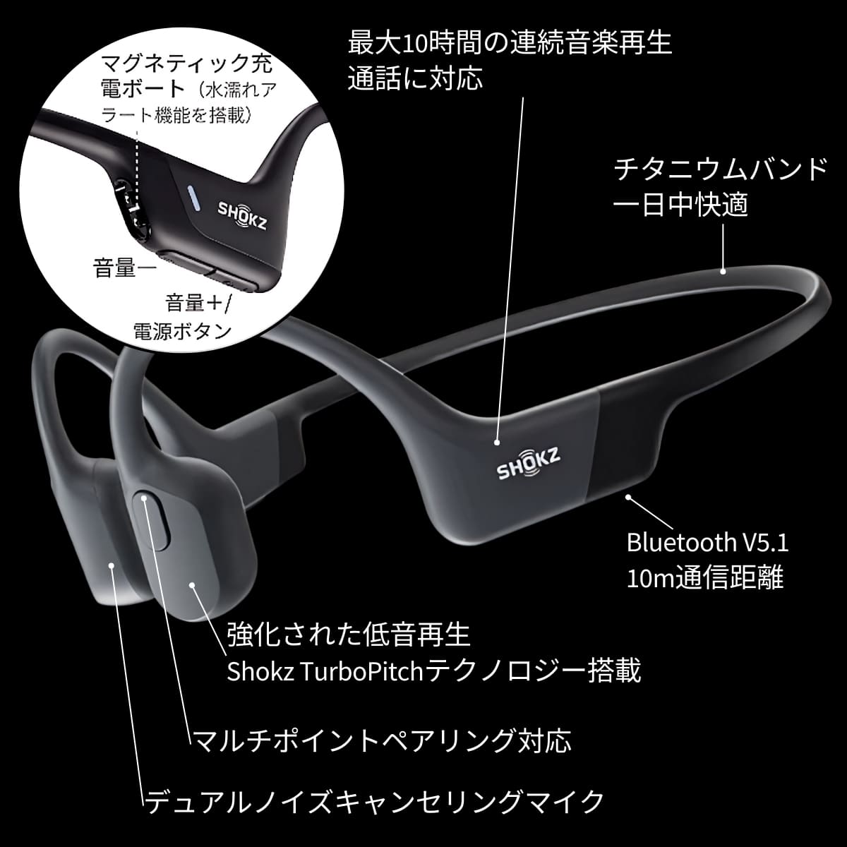 Shokz (ショックス) OpenRun Pro Black 完全ワイヤレス骨伝導イヤフォン ブラック SKZ-EP-000007 軽量 深みのある低音を体験 実用的 父の日 プレゼント - 画像 (9)